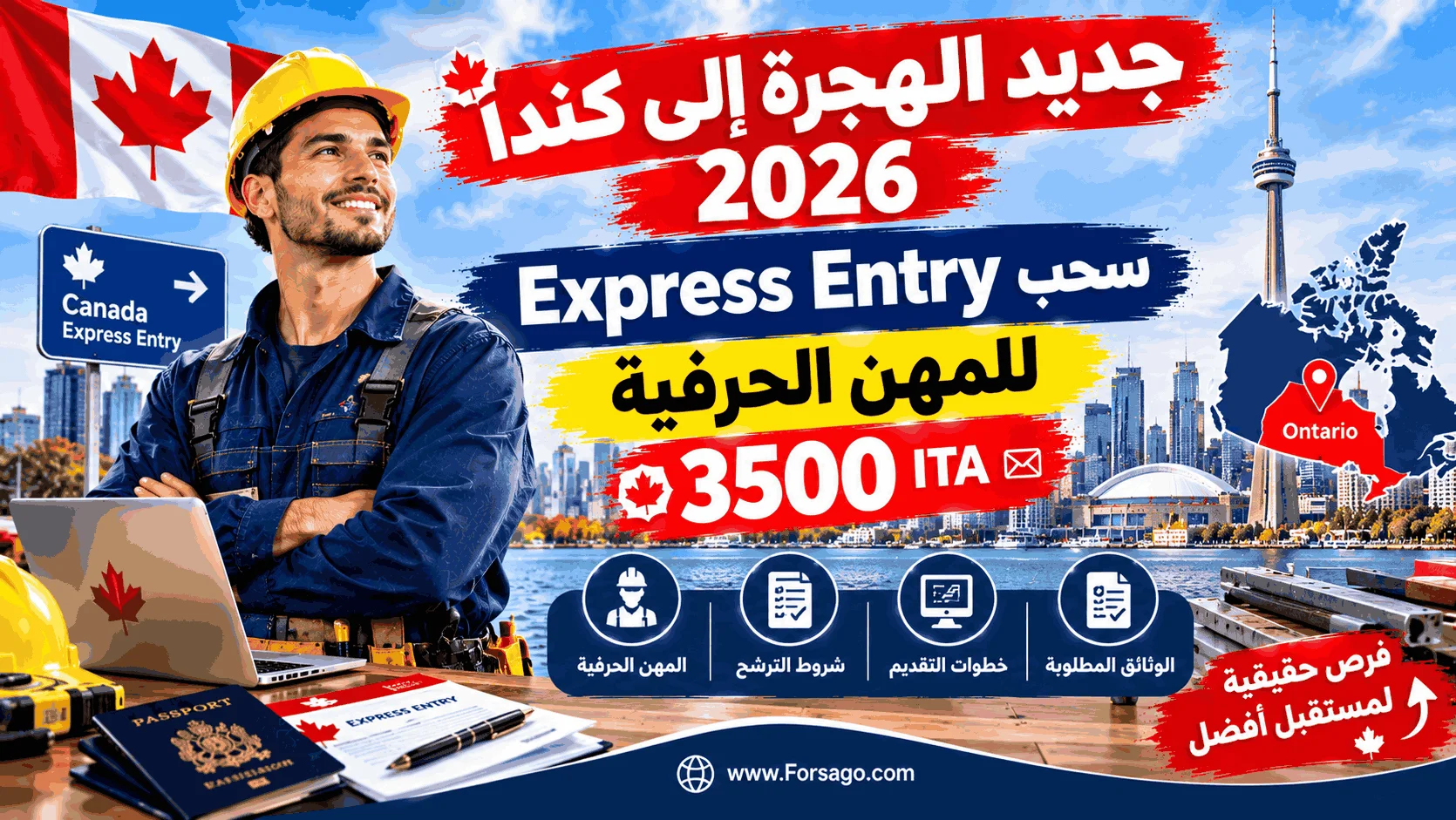جديد الهجرة إلى كندا 2026 | تفاصيل سحب Express Entry لـ المهن الحرفية بـ3500 ITA