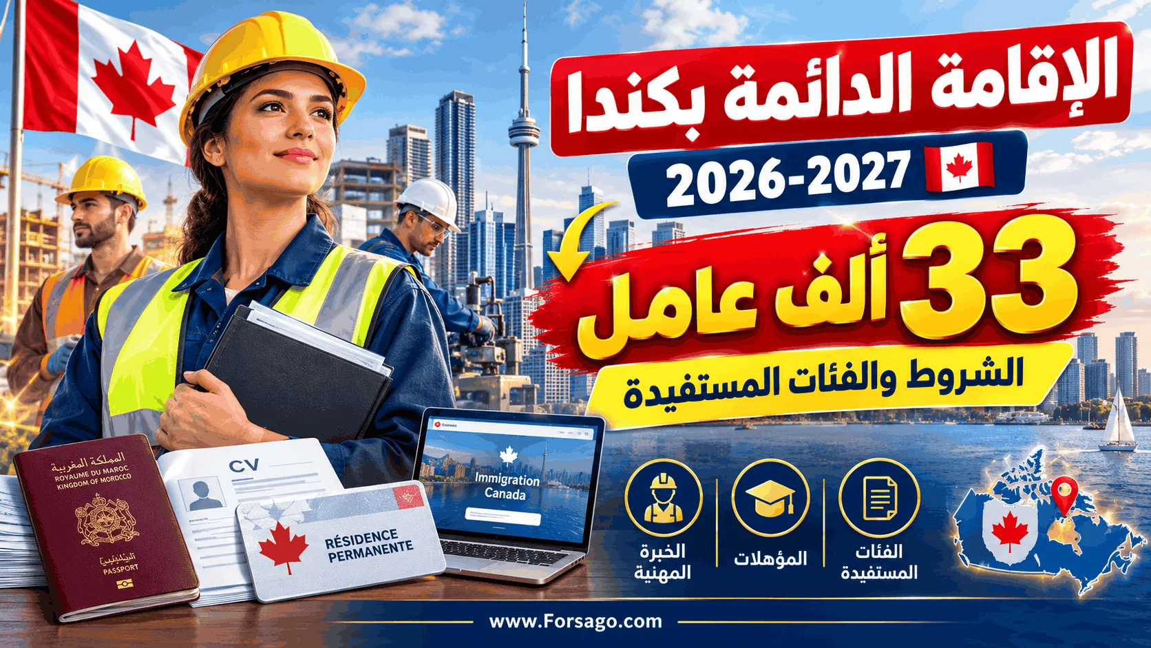 فرصة الإقامة الدائمة بكندا 2026-2027: الشروط والفئات المستفيدة لـ 33 ألف عامل